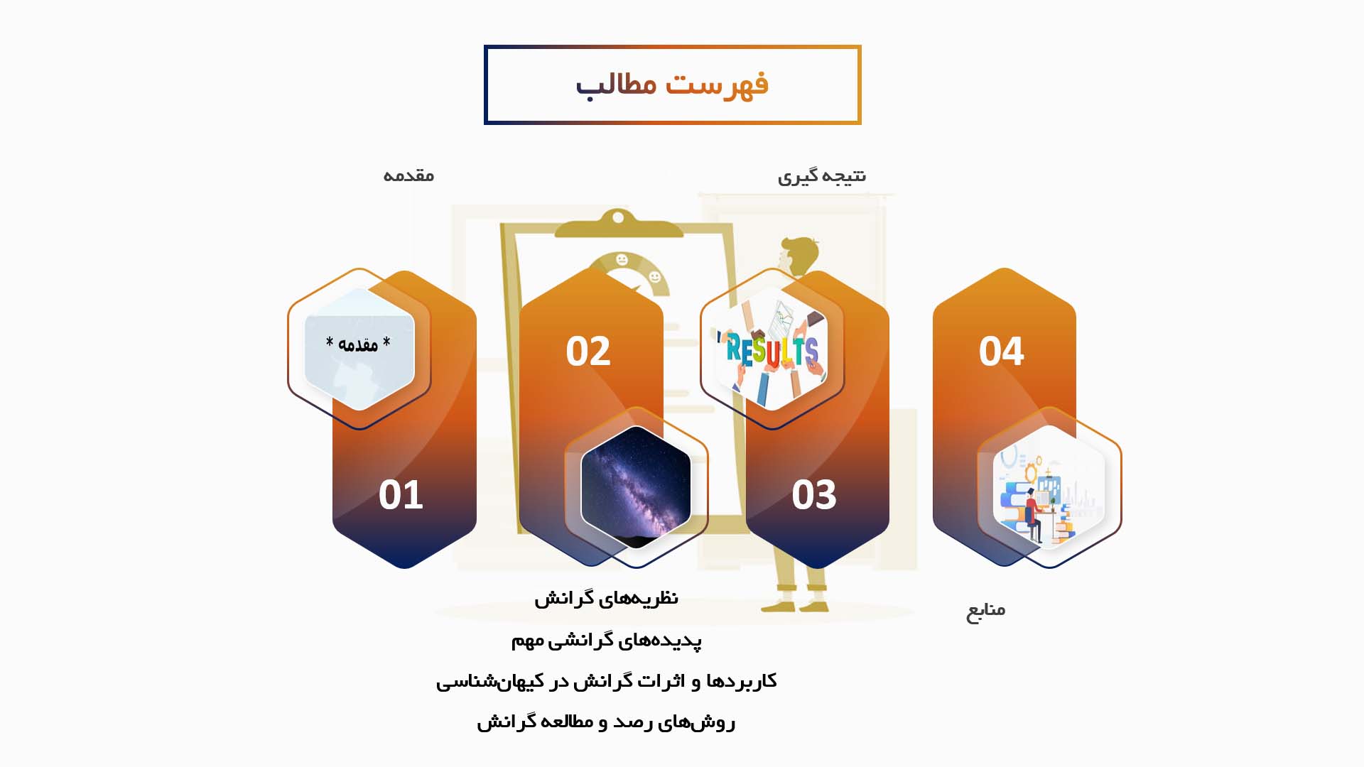 پاورپوینت در مورد پدیده‌ی گرانشی